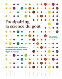 Picture of Foodpairing