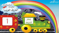 Image de TRAIN DE L'ALPHABET ARABE