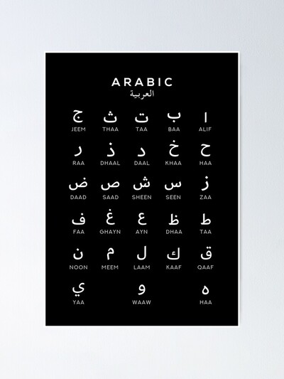 Image de ALPHABET ARABE BLANC TABLEAU