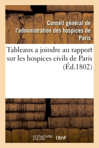 Image de Tableaux a joindre au rapport sur les hospices civils de Paris