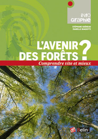 Picture of L'avenir des forêts ?