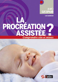 Image de La procréation assistée ?