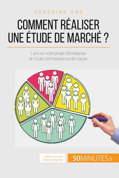Picture of Comment réaliser une étude de marché ?