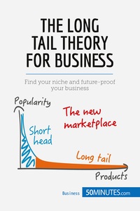 Picture of The Long Tail Theory for Business