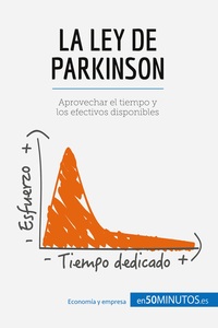Image de La ley de Parkinson