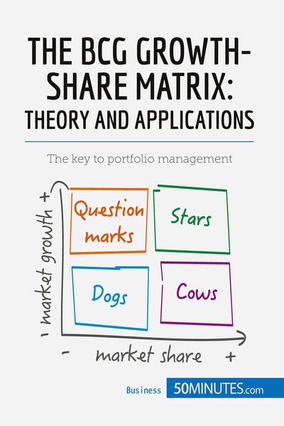 Picture of The BCG Growth-Share Matrix: Theory and Applications