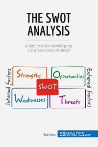 Image de The SWOT Analysis