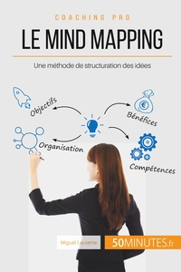 Picture of Le mind mapping