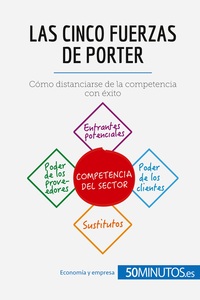 Picture of Las cinco fuerzas de Porter