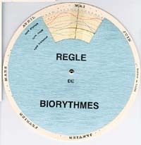 Picture of Règle des biorythmes