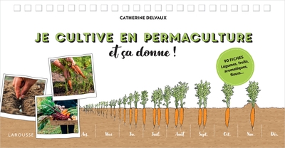 Image de Je cultive en permaculture et ça donne !
