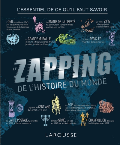 Picture of Le zapping de l'histoire du monde