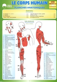 Image de CORPS HUMAIN (LE)