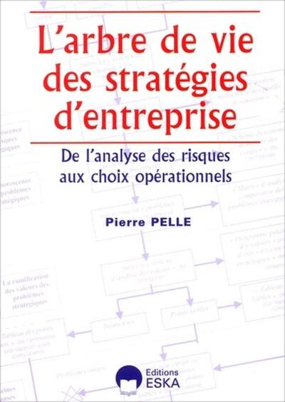 Picture of ARBRE DE VIE DES STRAGEGIES D'ENTREPRISE