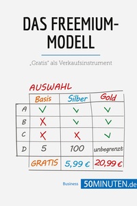 Image de Das Freemium-Modell