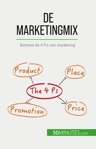 Picture of De marketingmix