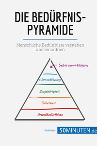 Image de Die Bedürfnispyramide