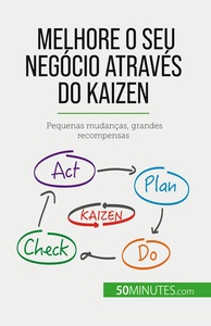 Image de Melhore o seu negócio através do Kaizen