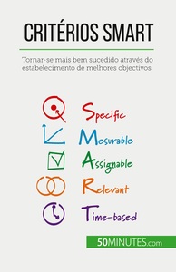 Image de Critérios SMART