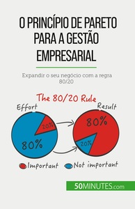 Picture of O princípio de Pareto para a gestão empresarial