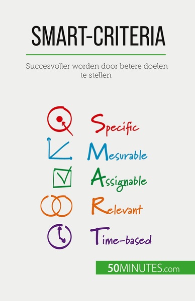 Picture of SMART-criteria