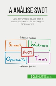 Image de A Análise SWOT