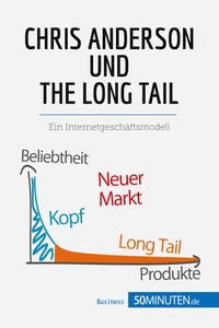 Picture of Chris Anderson und The Long Tail