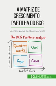 Image de A matriz de crescimento-partilha do BCG: teorias e aplicações