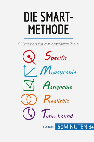 Image de Die SMART-Methode