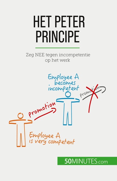 Picture of Het Peter Principe