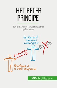 Picture of Het Peter Principe
