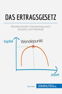 Picture of Das Ertragsgesetz