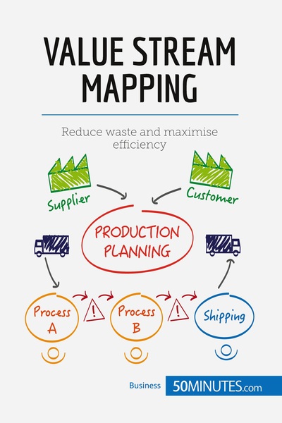 Image de Value Stream Mapping