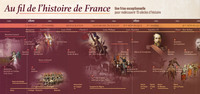 Picture of Au fil de l'Histoire de France