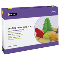 Image de ATELIER POINTS DE VUE