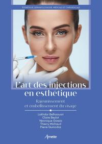 Picture of L'art des injections en esthétique
