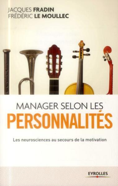 Picture of Manager selon les personnalités