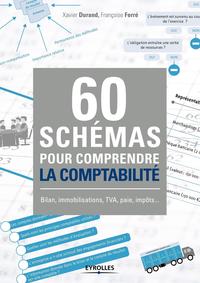 Picture of 60 schémas pour comprendre la comptabilité