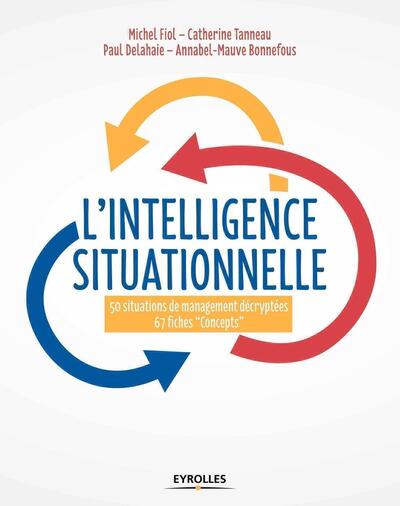 Image de L'intelligence situationnelle