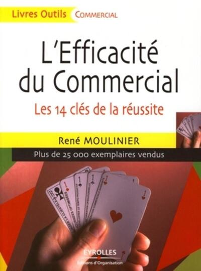 Image de L'efficacité du commercial