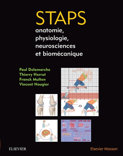 Image de STAPS : anatomie, physiologie, neurosciences et biomécanique