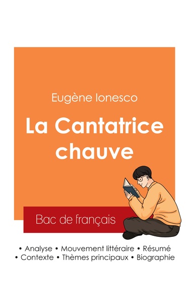 Image de Réussir son Bac de français 2025 : Analyse de La Cantatrice chauve de Eugène Ionesco