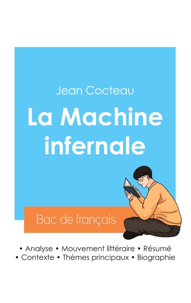 Picture of Réussir son Bac de français 2024 : Analyse de La Machine infernale de Jean Cocteau