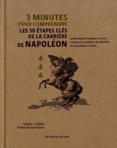 Image de 3 minutes pour comprendre les 50 étapes clés de lacarrière de Napoléon