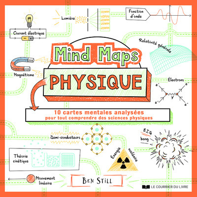 Picture of Mind Maps Physique - 10 cartes mentales analysées pour tout comprendre des sciences physiques