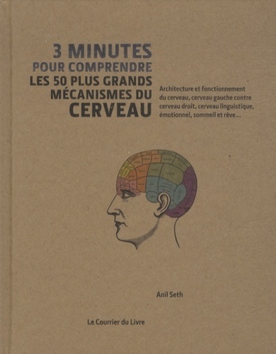 Picture of 3 minutes pour comprendre les 50 plus grands mécanismes du cerveau