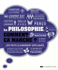 Image de La philosophie comment ça marche ?
