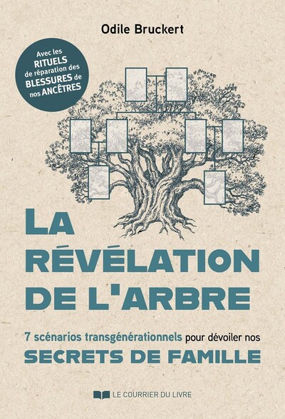 Picture of La révélation de l'arbre