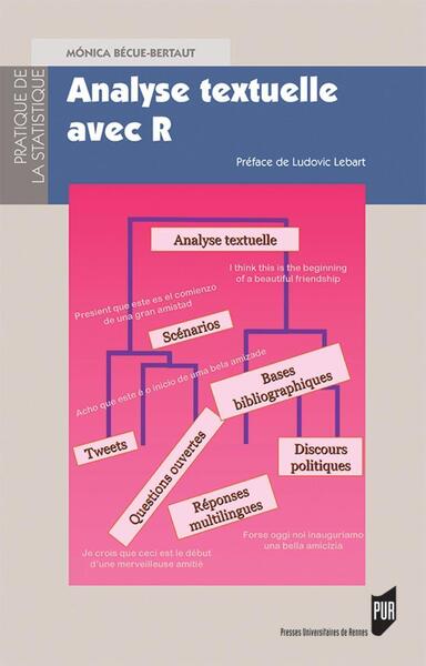 Image de Analyse textuelle avec R