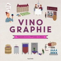 Image de Vinographie